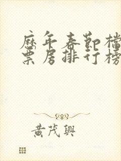 历年春节档电影票房排行榜