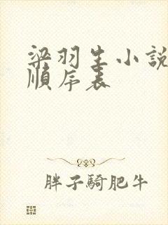 梁羽生小说阅读顺序表