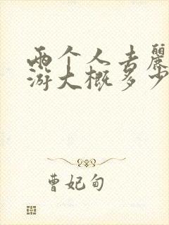 两个人去丽江旅游大概多少钱