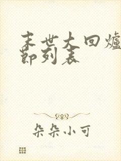 末世大回炉新章节列表