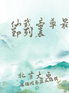 仙武帝尊最新章节列表