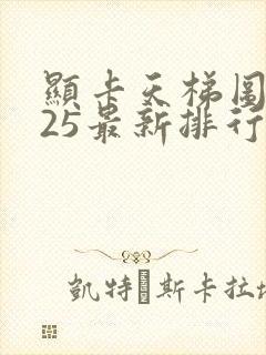 显卡天梯图2025最新排行榜