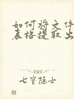 如何将文件中的表格提取出来