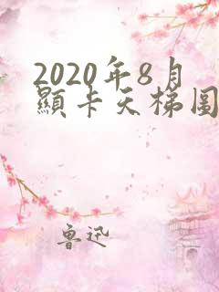 2020年8月显卡天梯图