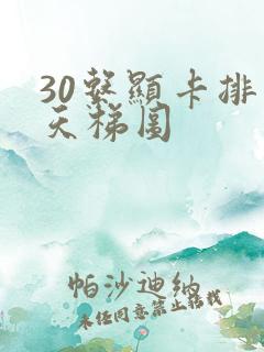 30系显卡排行天梯图