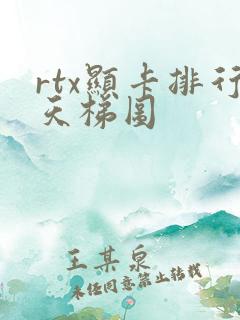 rtx显卡排行天梯图