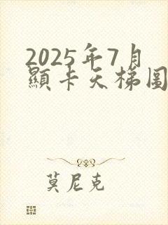 2025年7月显卡天梯图