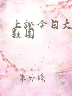 上证今日大盘指数图