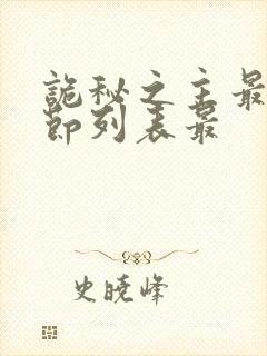 诡秘之主最新章节列表最