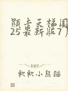 显卡天梯图2025最新版7月