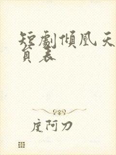 短剧倾凰天下演员表