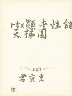 rtx显卡性能天梯图