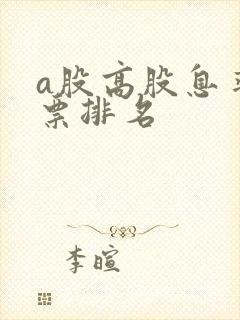 a股高股息率股票排名