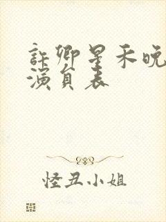 许卿星禾晚短剧演员表