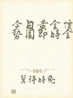 今日黄金价格走势图即时金价