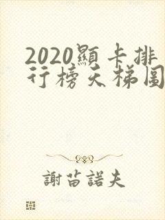 2020显卡排行榜天梯图