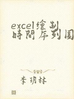 excel绘制时间序列图表