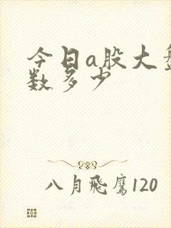 今日a股大盘指数多少