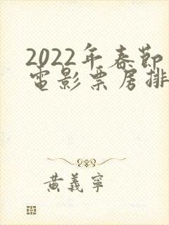 2022年春节电影票房排行榜
