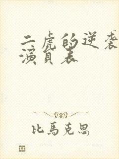 二虎的逆袭人生演员表