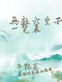 无敌六皇子老婆一览表