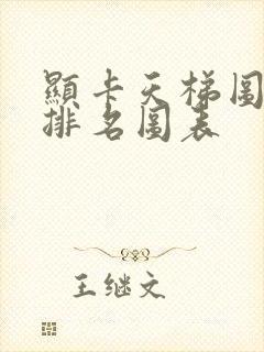 显卡天梯图显卡排名图表