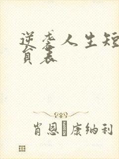 逆袭人生短剧演员表