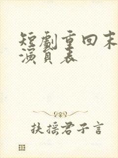 短剧重回末日前演员表