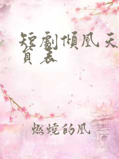 短剧倾凰天下演员表