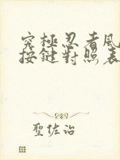 究极忍者风暴4按键对照表