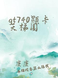 gt740显卡天梯图