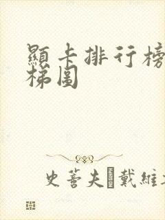 显卡排行榜榜天梯图