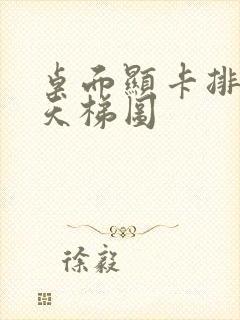 桌面显卡排行榜天梯图