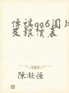 传祺ga6图片及报价表