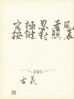 究极忍者风暴4按键对照表