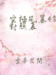 究极风暴4键盘对照表