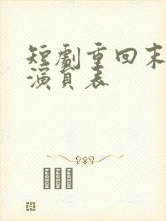 短剧重回末日前演员表