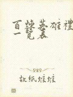 百炼英雄礼包码一览表