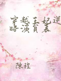 穿越王妃逆袭攻略演员表