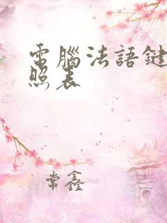 电脑法语键盘对照表