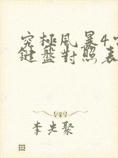 究极风暴4电脑键盘对照表