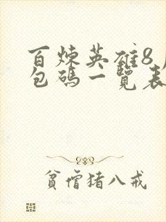 百炼英雄8月礼包码一览表