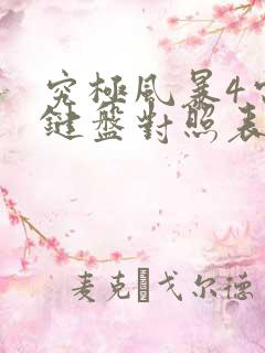 究极风暴4电脑键盘对照表