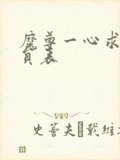 魔尊一心求死演员表