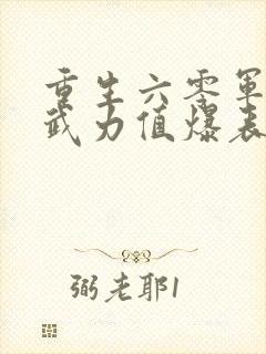 重生六零军嫂她武力值爆表余晚清