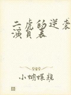 二虎的逆袭人生演员表