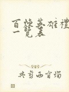 百炼英雄礼包码一览表