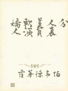 娇软美人分外勾人演员表