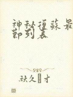 神秘复苏最新章节列表