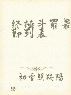 终极斗罗最新章节列表